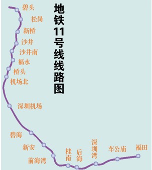 深圳地铁11号线线路图