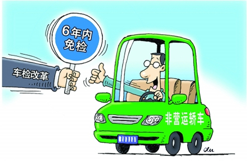 六年内免检