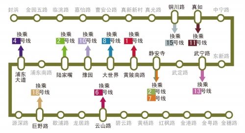 线路图