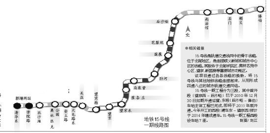 北京地铁15号线什么时候开通