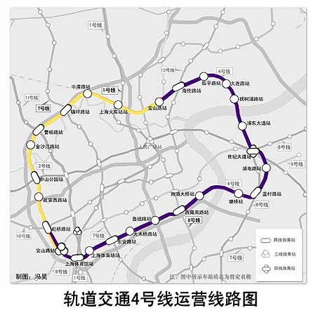 上海地铁4号线线路图