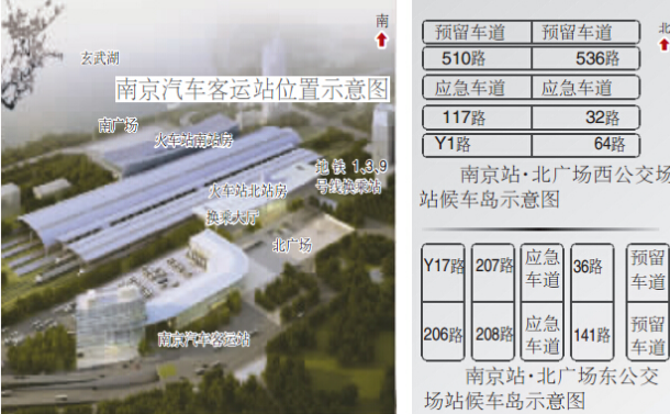 南京小红山客运站