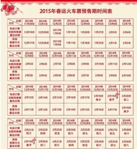 2015春运购票日历