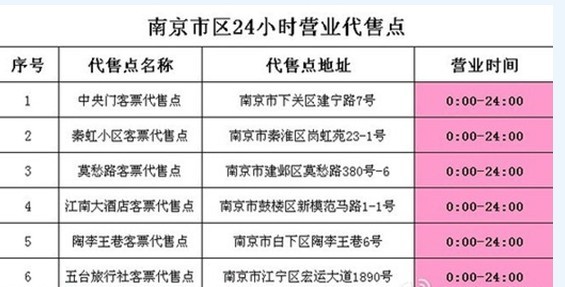 24小时售票点