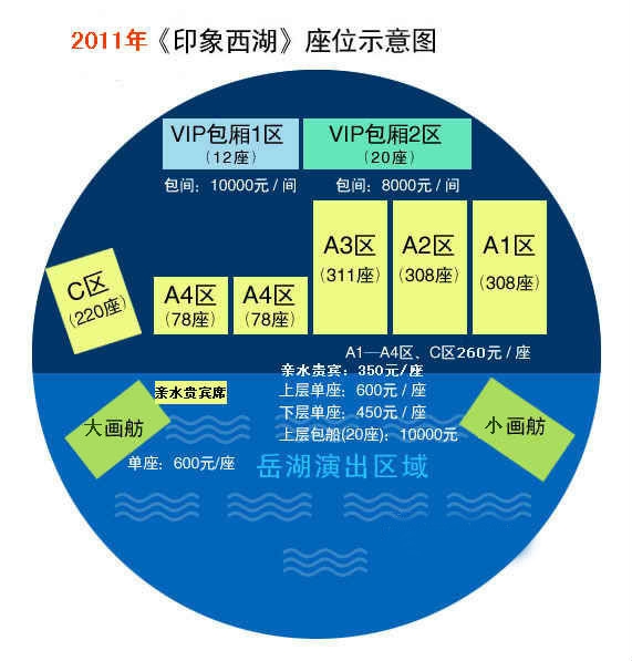 印象西湖：等待你的等待…10