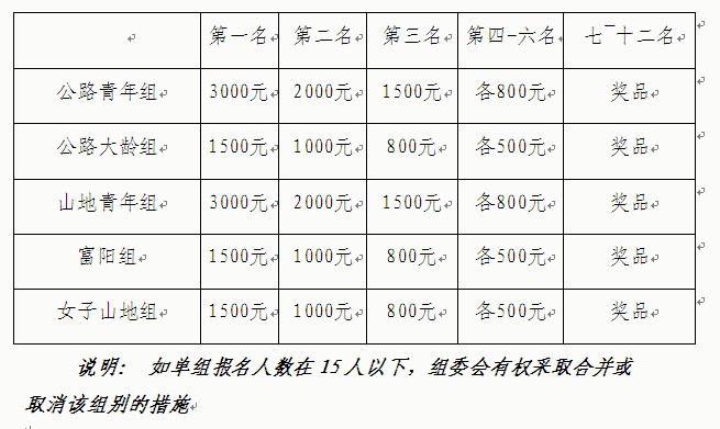 杭州富阳半山桃花节-桃花遍野岂止半山？9