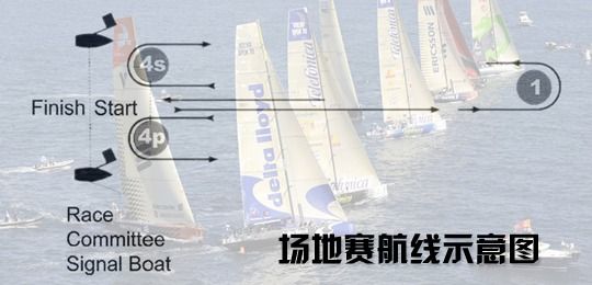 2012上海旅游节活动安排 2012上海帆船嘉年华1