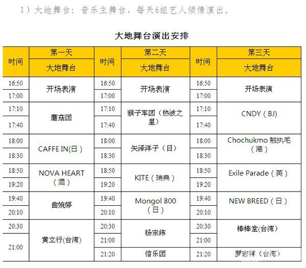 上海星尚热波音乐节 活动信息指南 2012上海热波音乐节3