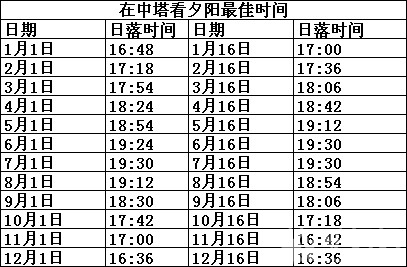 北京奢华之旅-差的不是钱，要的就是FEELING15