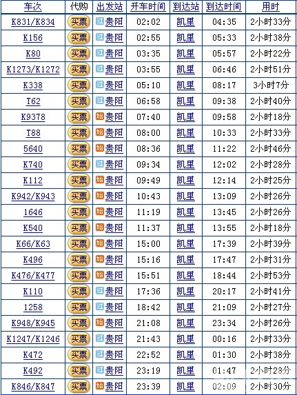 2012贵州台江苗族姊妹节交通住宿 台江旅游事事关心—交通、住宿、注意事项3