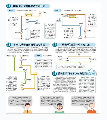 北京公交地铁实行新票价1
