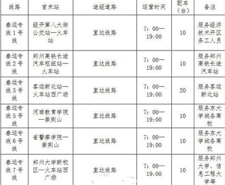公交开通春运专线1