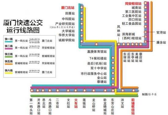 厦门brt快6线站点1