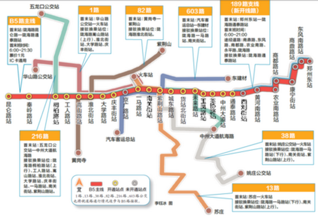 郑州陇海路快速公交b5线路图1