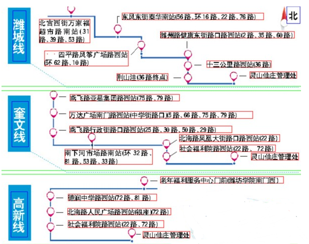 2016年潍坊灵山仙庄清明扫墓专线1