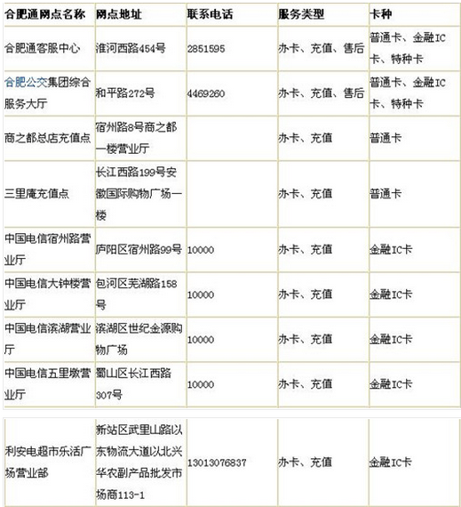 合肥哪里可以办公交卡1