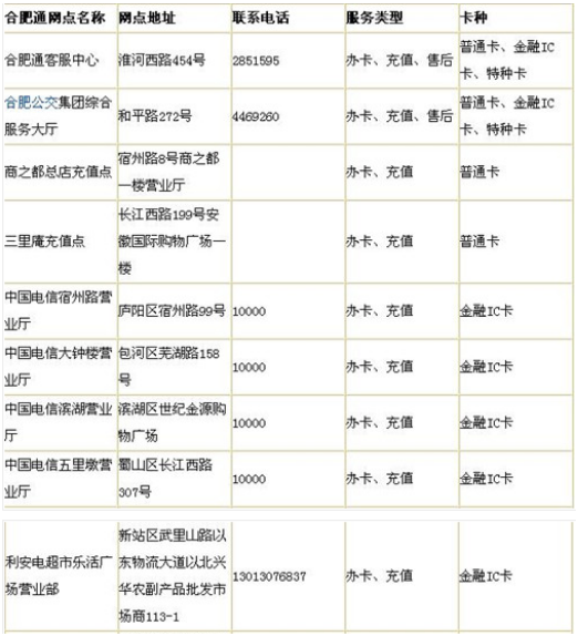 合肥哪里能办公交卡1