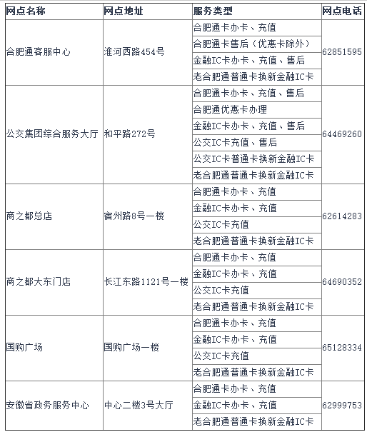 合肥市公交一卡通充值点1