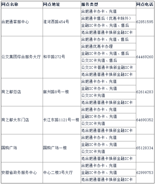2016合肥公交卡充值点1