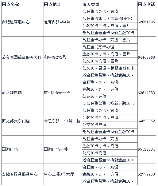 合肥市公交卡充值点1