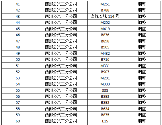 2016宝安马拉松赛公交线路调整方案3