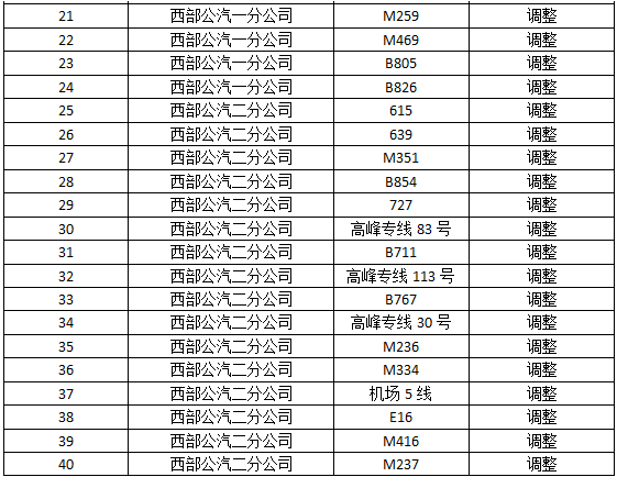 2016宝安马拉松赛公交线路调整方案2