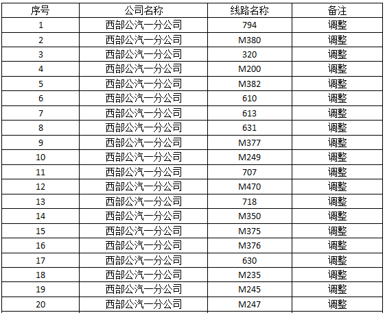 2016宝安马拉松赛公交线路调整方案1