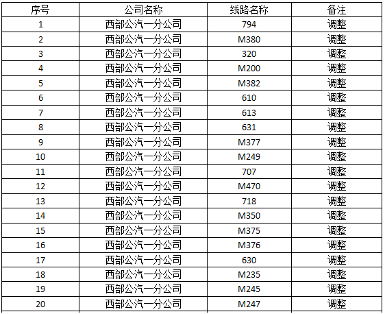 2016年12月4日宝安公交线路调整安排2