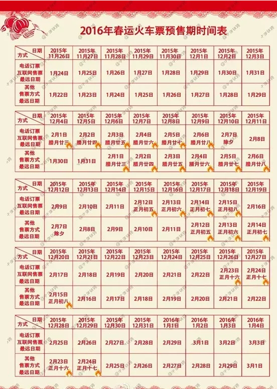 2016年春运高铁票预售期1