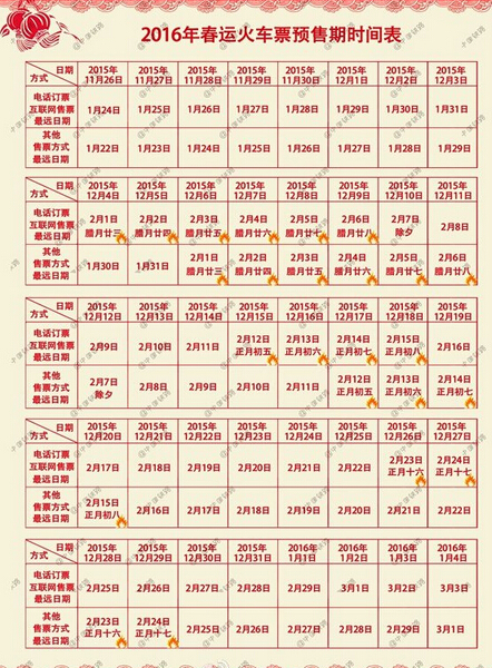 2016年春运什么时候开始售票1