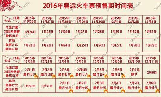 16年春运火车票购票日历1