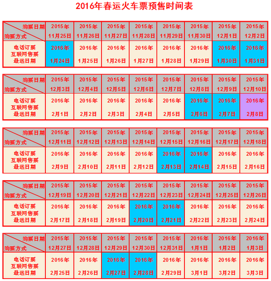 16年春运火车票预售期1