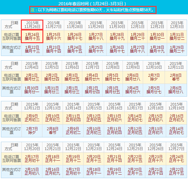 2016年春节订票时间表1