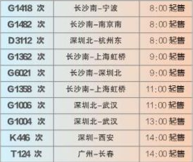 2016春运深圳火车票恢复发售1