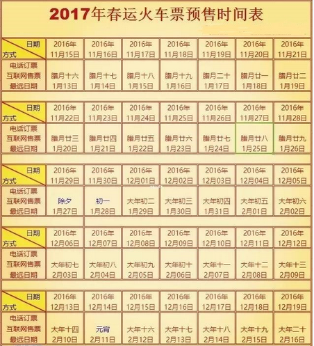 2017年春运订票时间1