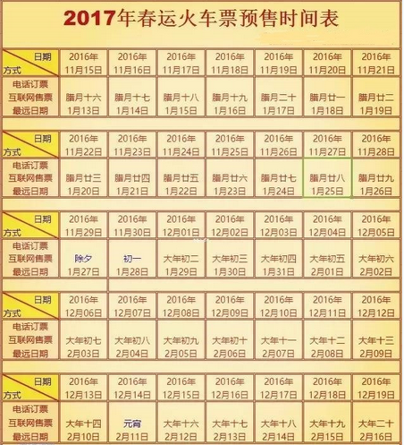 2017春运是什么时候1