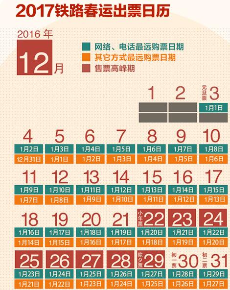 2017年春运火车票网上售票时间1