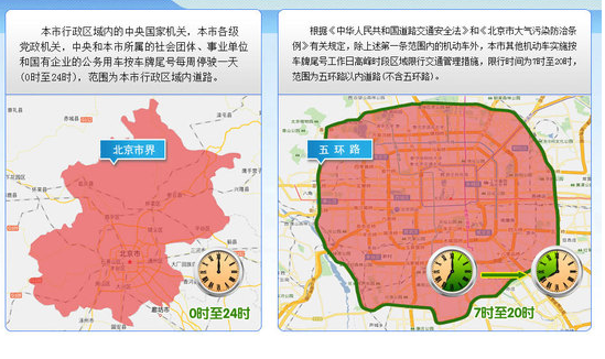 北京纯电动汽车6月1日起不限行