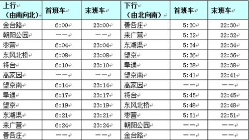 京港地铁14号线东段首末班车时间1