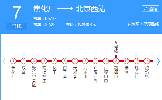 北京地铁7号最新线路图1