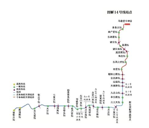 北京地铁14号线中段年底开通1