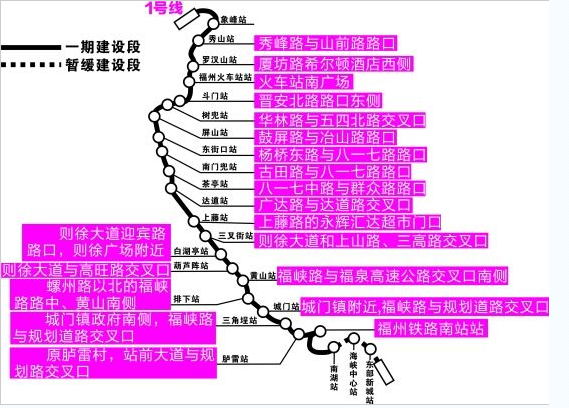 福州地铁1号线南段年内通车1