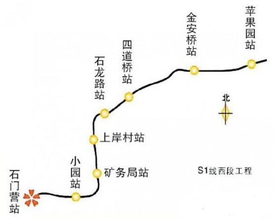 北京市首条中低速磁浮线最新消息1