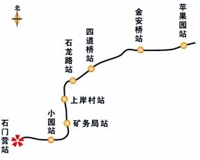 北京s1线路线图1