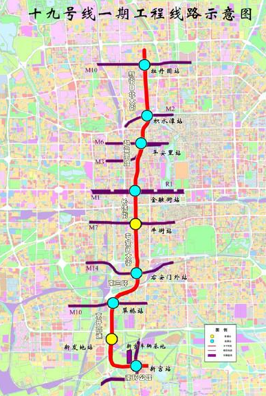 北京地铁19号线规划1