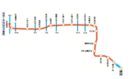 北京地铁7号线东延最新消息1