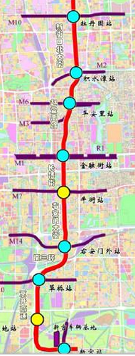 北京地铁快线19号线线路图1