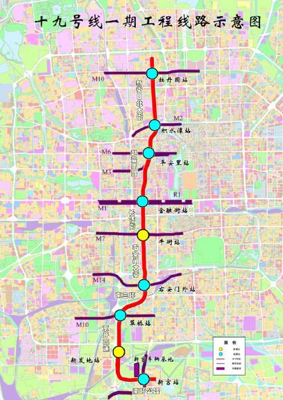 地铁快线北京19号线1