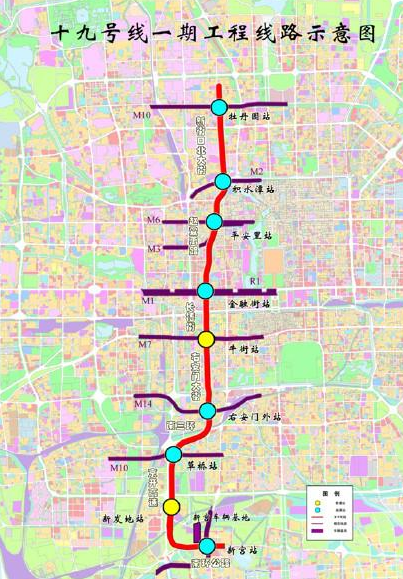 北京地铁19号线站点1