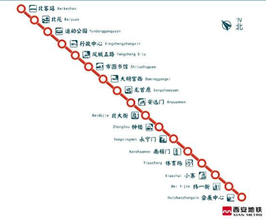 西安地铁2号线座椅临时调整1